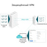 Антенна TP-LINK TL-ANT5819MS секторная