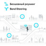 Точка доступа Wi Fi TP-LINK AX3600 EAP660 HD мультигигабитная